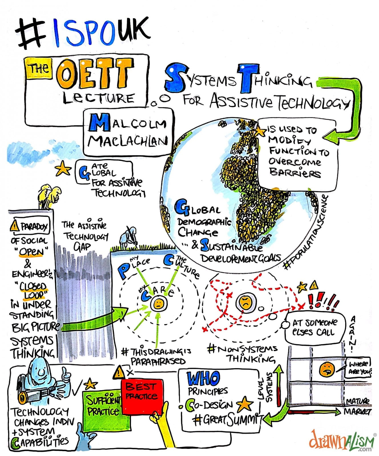 OETT Lecture - Mac MacLachlan