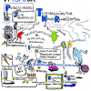 Burridge<br/><a href="gallery/ispo-uk-ms-asm-2018/23/add/#comments">Add comment</a>
