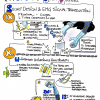 Monk & Chadwell<br/><a href="gallery/ispo-uk-ms-asm-2018/25/add/#comments">Add comment</a>