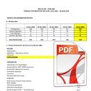 ISPO UK MS AGM 2025 - Finance Statement